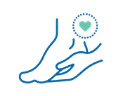 Personalised care Personalised care