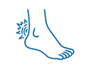 ankle causes